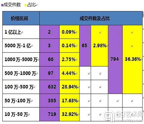 2 徐悲鸿《九州无事乐耕耘》 