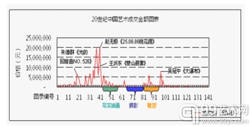 图标资料