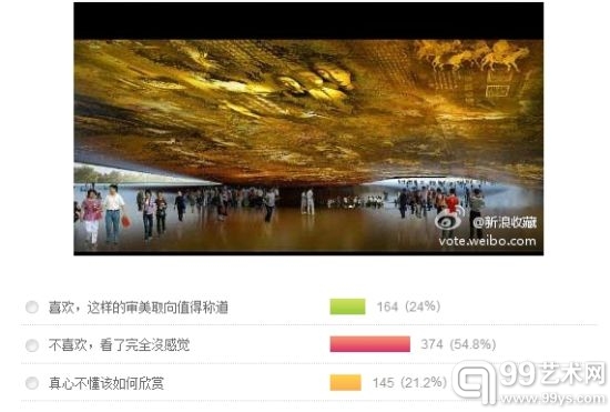 微博投票结果