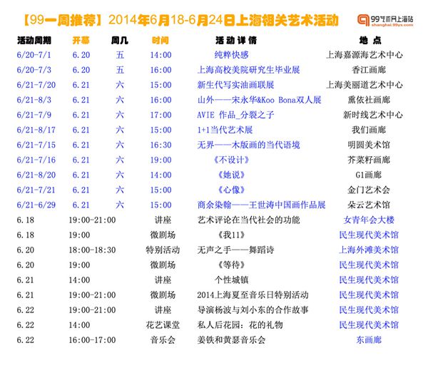 沪上本周（6.18-6.24）相关艺术活动预览