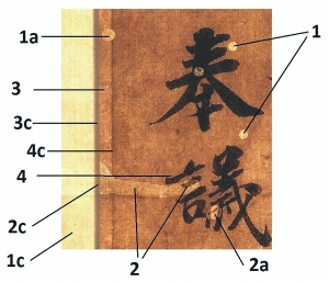 　①由透视影像看到的破洞光暗能判断纸张层数