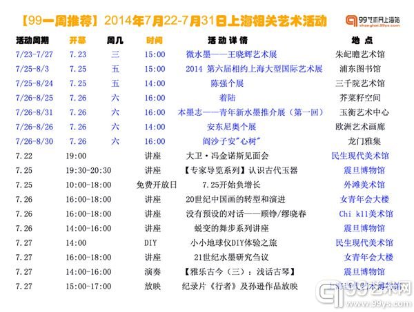 沪上本周（7.22-7.31）相关艺术活动预览