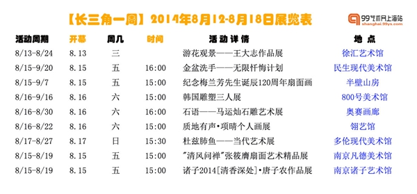 【长三角一周】8.12-8.18展览表