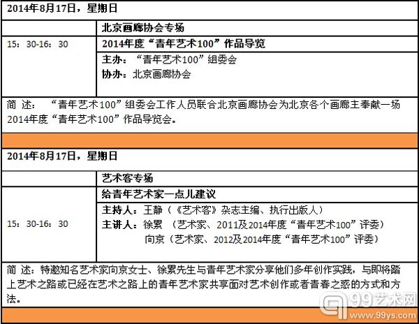 青年艺术100•艺术沙龙