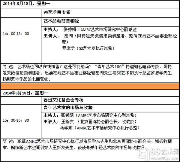 青年艺术100•艺术沙龙