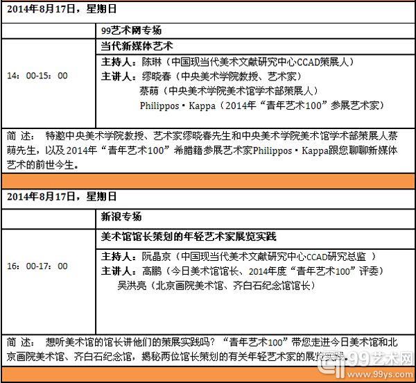 青年艺术100•艺术沙龙
