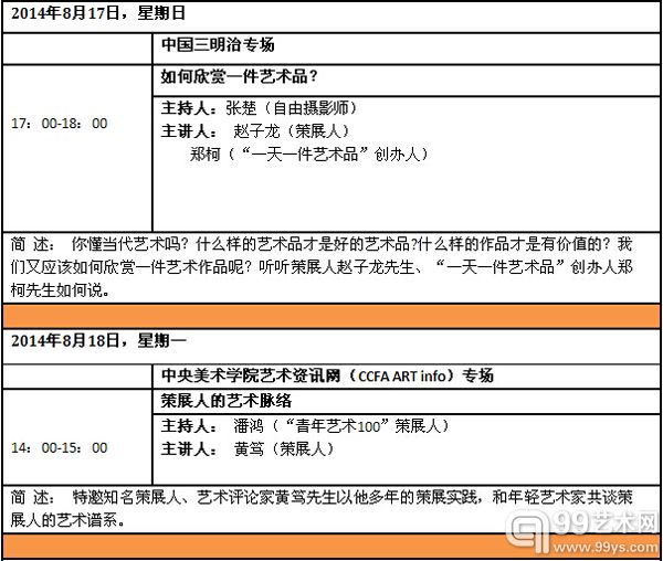 青年艺术100•艺术沙龙