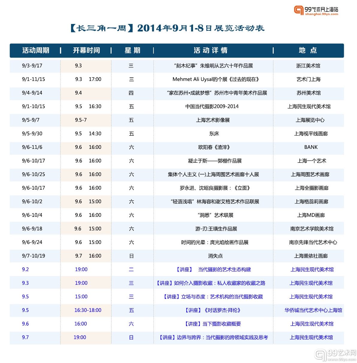 【长三角一周展览/活动推荐】（9.1-8）