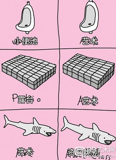 《便池VS艺术》
