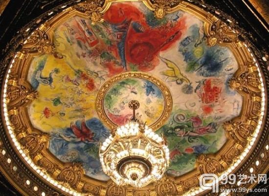 夏加尔给巴黎歌剧院画的天顶画