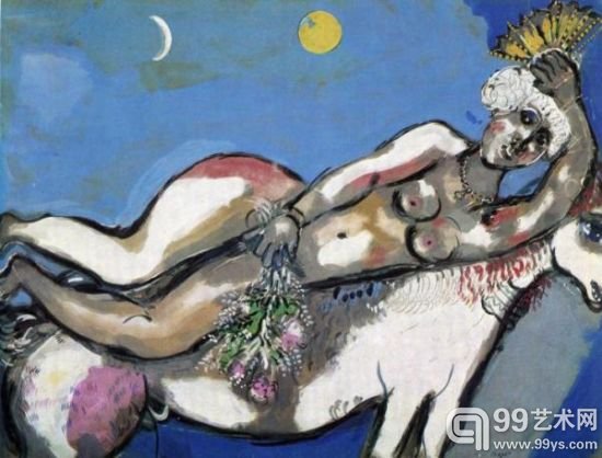 夏加尔作品《equestrienne》(1927)