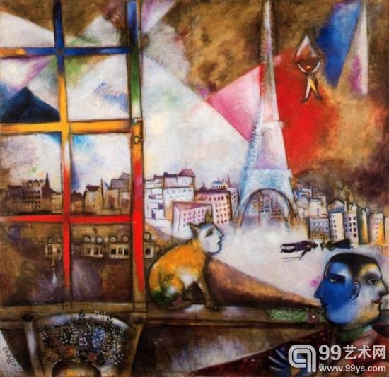 夏加尔作品《窗外的巴黎》(1913)