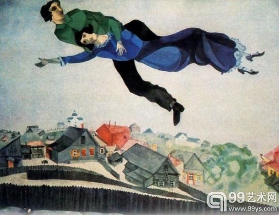夏加尔作品《小镇之上》(1918)