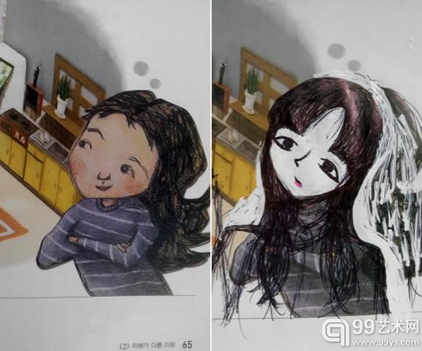 一张图总结韩国人的变化