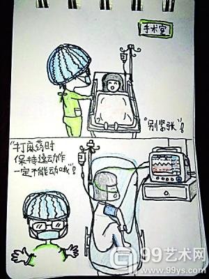 体位示意图