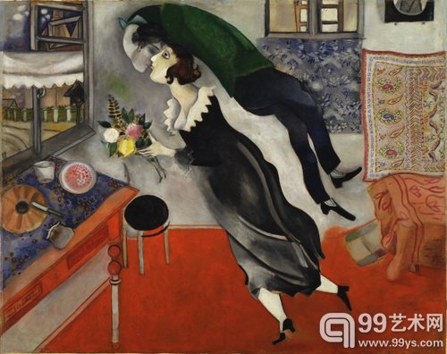 5.Marc Chagall, 《生日》（Birthday ），1915. 