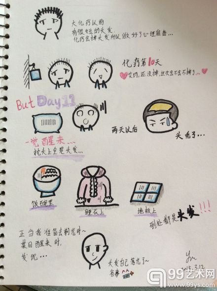 杨蒙的抗癌漫画