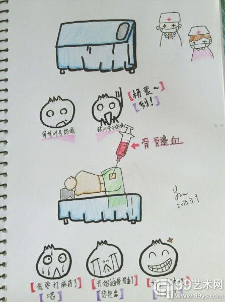 记第27次骨穿