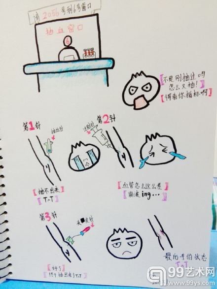 记一次很不爽的抽血经历。