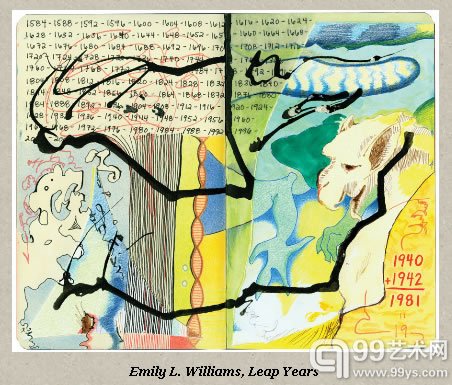 Emily L.Williams,leap yeas