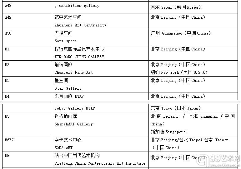 2015艺术北京参展商名单当代馆 Contemporary Art Pavilion