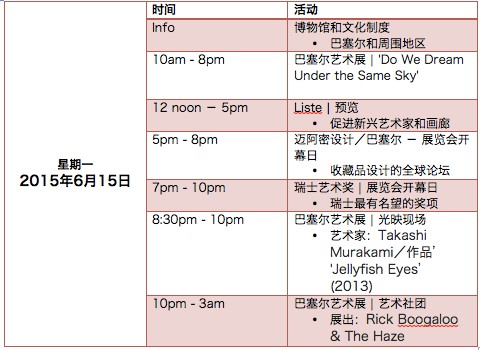 2015瑞士巴塞尔权威看展指南