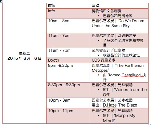 2015瑞士巴塞尔权威看展指南