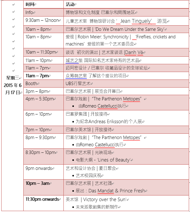 2015瑞士巴塞尔权威看展指南