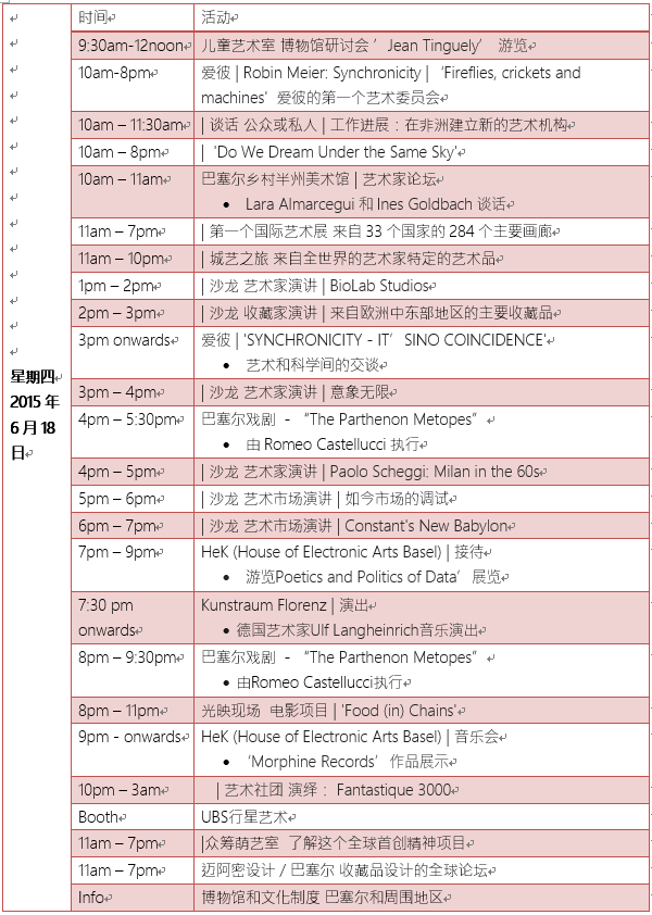 2015瑞士巴塞尔权威看展指南
