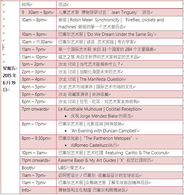 2015瑞士巴塞尔权威看展指南