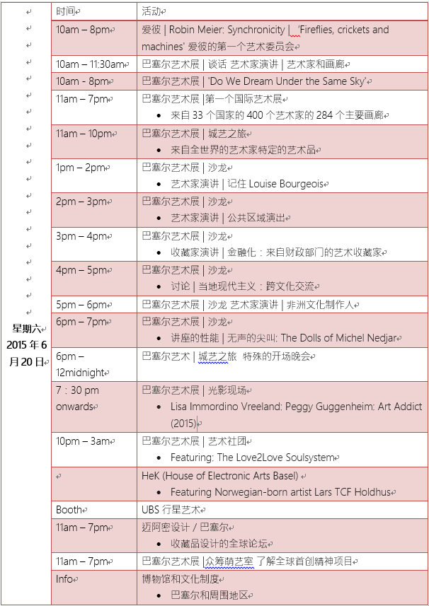 2015瑞士巴塞尔权威看展指南