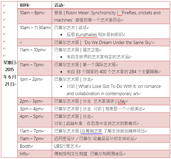2015瑞士巴塞尔权威看展指南