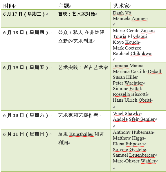 2015瑞士巴塞尔权威看展指南