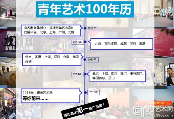 “青年艺术100”年历