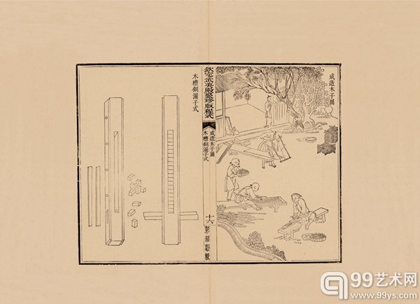 木刻版画作品：武英殿聚珍版程式一