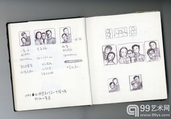 《血缘—大家庭7、8、9号》草图 纸本18.6×34cm 1985