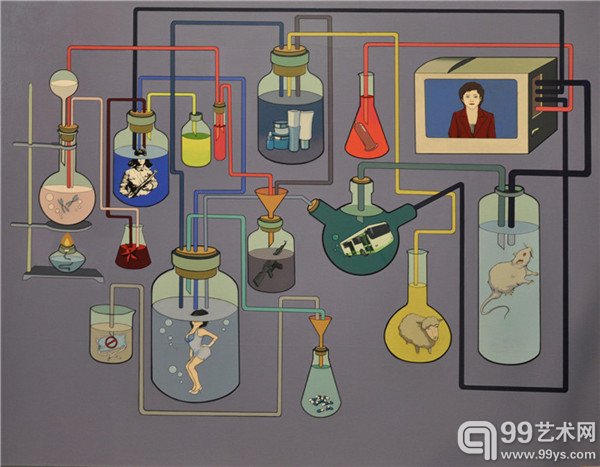 《良好公民生成示意图》  160cmX200cm   2012