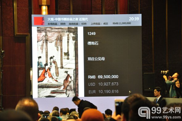 中国嘉德嘉德2015秋拍“大观”近现代及古代书画夜场