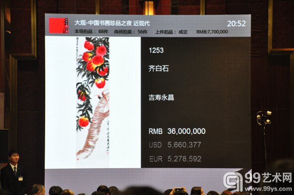 中国嘉德嘉德2015秋拍“大观”近现代及古代书画夜场