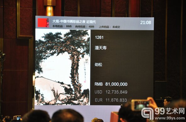 中国嘉德嘉德2015秋拍“大观”近现代及古代书画夜场