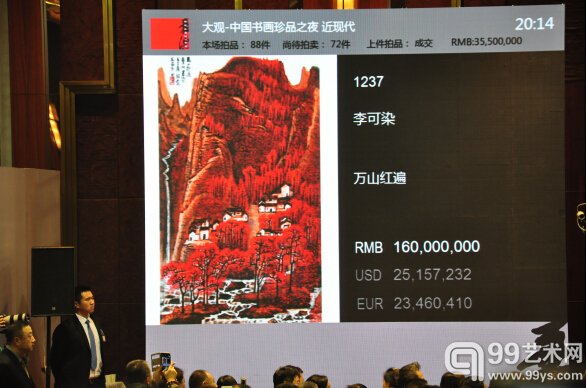 中国嘉德嘉德2015秋拍“大观”近现代及古代书画夜场