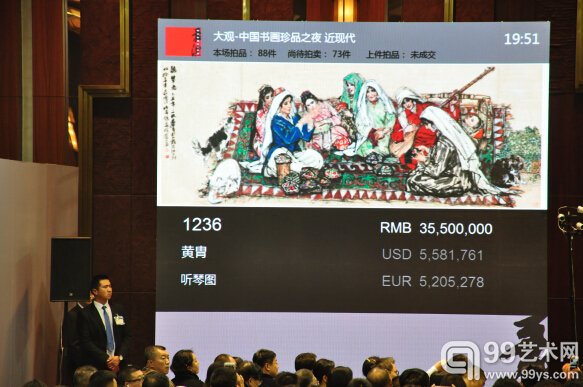 中国嘉德嘉德2015秋拍“大观”近现代及古代书画夜场