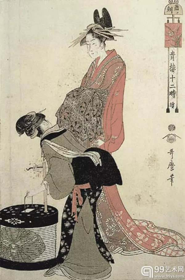 喜多川歌麿浮世绘