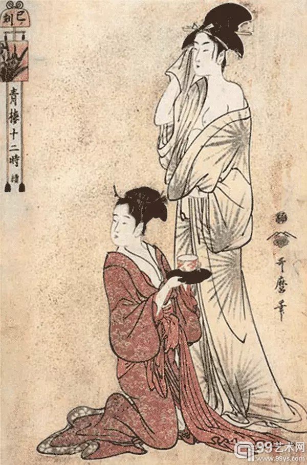 喜多川歌麿浮世绘