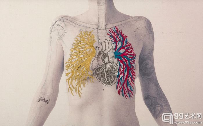智利艺术家Juana Gomez的作品
