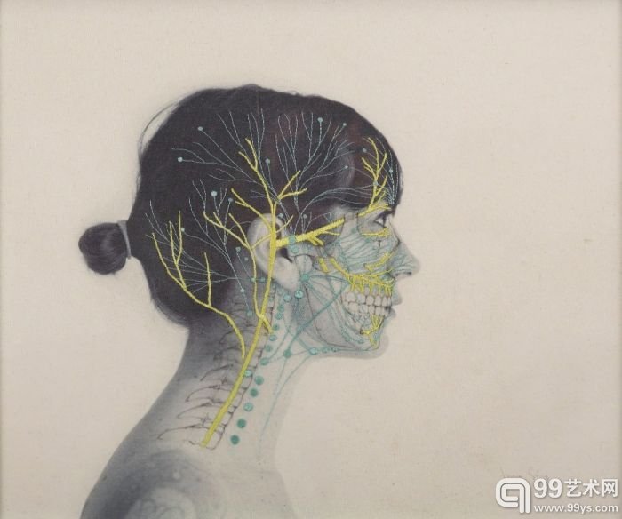 智利艺术家Juana Gomez的作品