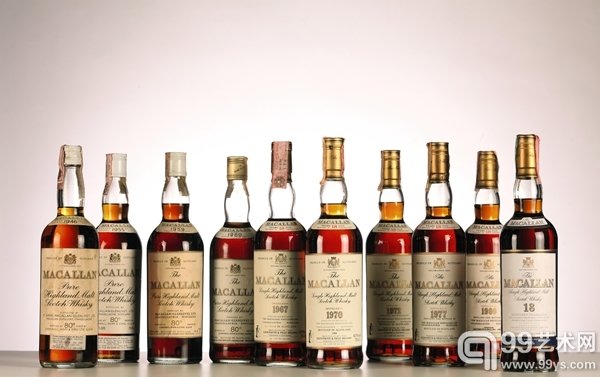 Macallan Group Shot (46,55,59,60,67,70,72,77,80,86)