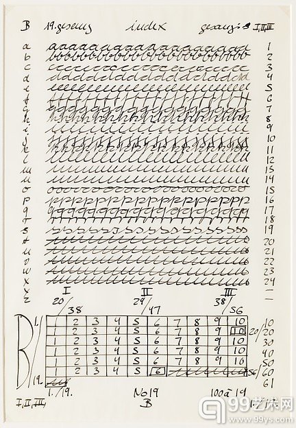 第十九首歌，汉纳·道波温，1974