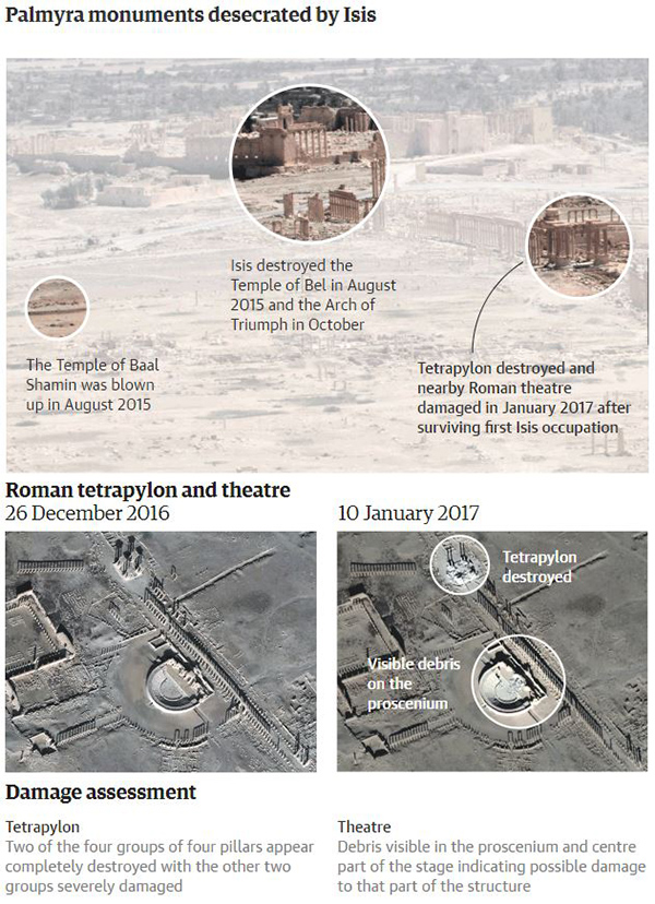 被ISIS破坏的帕尔米拉古城遗迹图