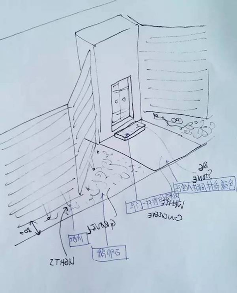设计手稿